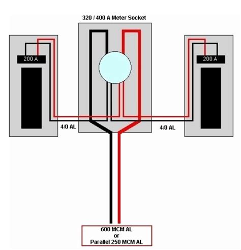 320 amp wiring diagram 